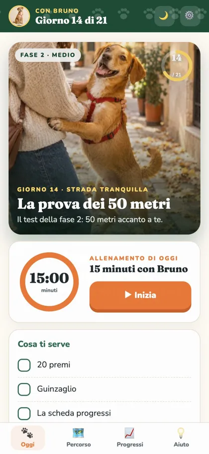 Il giorno di oggi
